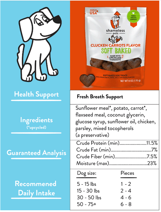 *SHAMELESS PETS Soft Baked Dog Treats Clucken' Carrots 6oz
