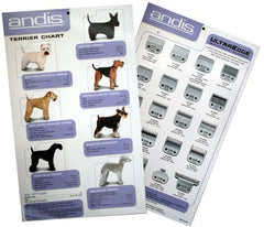 *Tabla de Terriers ANDIS
