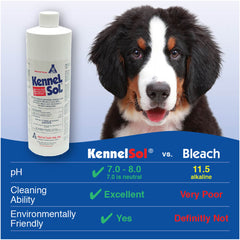 KennelSol Germicidal Detergent & Deodorant  1 Pint