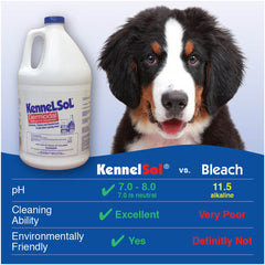 KennelSol Germicidal Detergent & Deodorant  1 Gallon