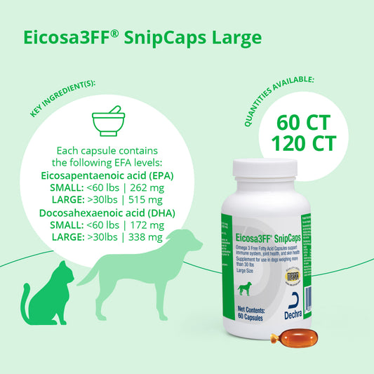 Eicosa3FF SnipCaps, Large, >30lbs, 120 ct