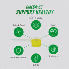 Suplemento natural de Omega-3 Welactin para perros, 473 ml (16 onzas líquidas)
