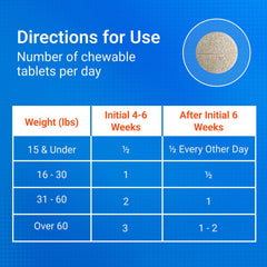Cosequin Maximum Strength Plus MSM  250 Chewable Tabs