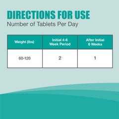 Nutramax Dasuquin for Large Dogs 60lbs and Over, Joint Health Supplement, Chewable Tablets, 150 Count