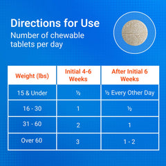 Cosequin Suplemento para la salud articular Plus MSM para perros 132 comprimidos masticables