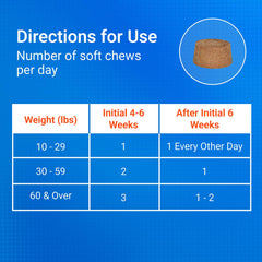 Cosequin Senior Soft Chews for Dogs  60ct.