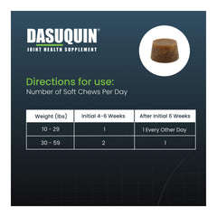 Nutramax Dasuquin for Small to Medium Dogs, Joint Health Supplement, Soft Chews, 84 Count