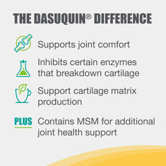 Nutramax Dasuquin with MSM for Small to Medium Dogs, Joint Health Supplement, Chewable Tablets, 84 Count