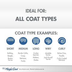Four Paws Magic Coat Tearless Puppy Shampoo Tear-Free Puppy Shampoo, 1ea/16oz.