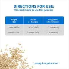 Cosequin Equine ASU Plus Pellets, 1050 Grams