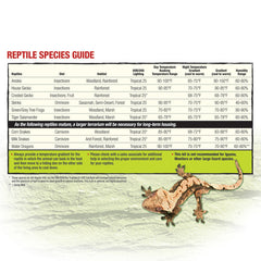 Zilla Reptile Terrarium Liner Brown, 1ea/20L/29/37 gal