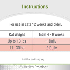 Healthy Promise Multi-Vitamins For Cats, Savory Chicken (120 Count)