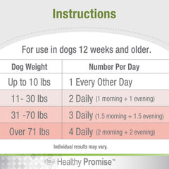 Healthy Promise Dog Multivitamin Soft Chews, Savory Chicken (120 Count)