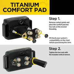 Dogtra Titanium Comfort Pad – 644622359049