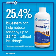 bluestem Water Addit Chicken 17 fl oz