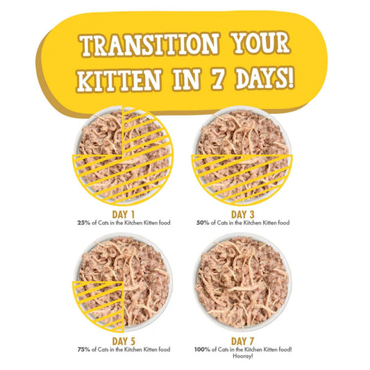 Cats In The Kitchen Cat Grain Free Kitten Frick' A Zee Chicken Recipe 3oz. (Case of 12)