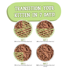 Cats In The Kitchen Cat Grain Free Kitten Lambur - Kitty Lamb Recipe 3oz. (Case of 12)