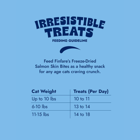 Finfare Cat 1.3oz. Freeze-dried Smoked Salmon Skin Bites