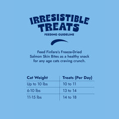 Finfare Cat 1.3oz. Freeze-dried Smoked Salmon Skin Bites