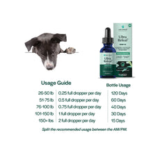 Pet Releaf Liposom Hemp Oil Cbd 300Mg