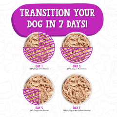 Dogs In The Kitchen Love Me Tender With Chicken Breast Au Jus 10oz. (Case of 12)