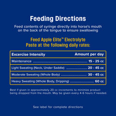 Apple Elite Electrolyte Paste, 60 cc