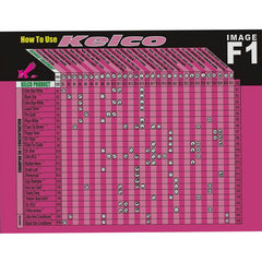 Kelco Kick Ass Clean Shampoo 50:1 11.7 oz.