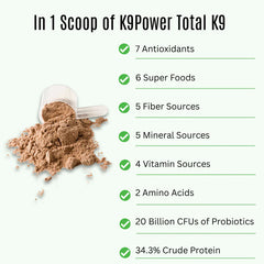 K9 Power Total K9, 1 lb