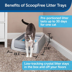 PetSafe ScoopFree Second Generation Self-Cleaning Cat Litter Box Gray 27.6″ x 19.1″ x 6″ – PAL00-16805