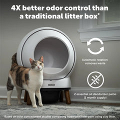 PetSafe ScoopFree SmartSpin Self-Cleaning Cat Litter Box White 20.9″ x 18.9″ x 26.4″ – PAL00-17985