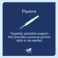 Seroquine Paste