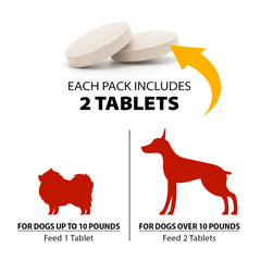 Chocolate Detox for Dogs (2 tablets)