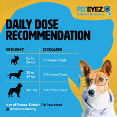 PetEyez Vitamin Treats, Lamb