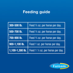 SimpliFly with Larvastop Feed Control, 50 lb