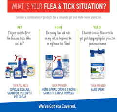Adams Plus Premium Gold Flea & Tick Collar for Dogs, 2 pack, One size