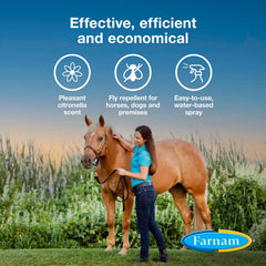 Bronco Equine Fly Spray plus Citronella Scent, gallon