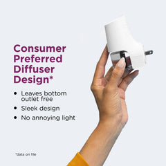 Comfort Zone - Calming Diffuser - Plugn kit