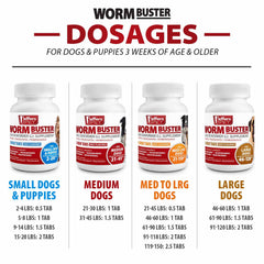 Worm Buster Dog Dewormer Tablets (46-120lb), 2 Tablets