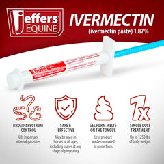 Jeffers Equine Ivermectin Gel Horse Dewormer Paste 1.87%, Broad Spectrum Equine Parasite Control Formula, Apple Flavored Oral Wormer for Horses, Easy Travel Use, Mess Free Syringe Tube - 3 Pack