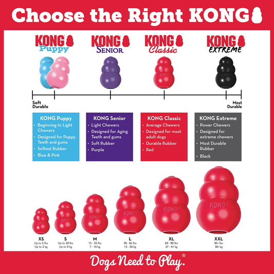 Large KONG Classic Dog Toy – Tough, Bouncy, and Perfect for Stuffing