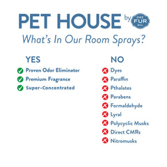 Room Sprays, Lavender Green Tea