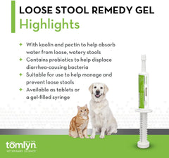 Loose Stool Remedy Gel 15cc