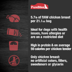PURE BITES Chicken Jerky Treats 21.1oz