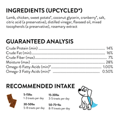 *SHAMELESS PETS Jerky Bites Berry Had A Little Lamb 4.5oz