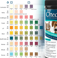 *CHECK UP 10-in-1 Parameters Strips 50ct