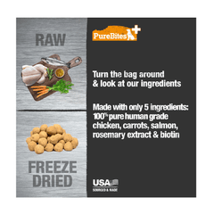 PURE BITES+ Freeze Dried Skin & Coat 3oz