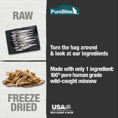 PURE BITES Cat Treats Freeze Dried Minnow 1.09oz