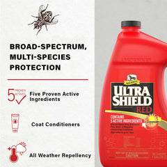 Ultrashield Red, gallon